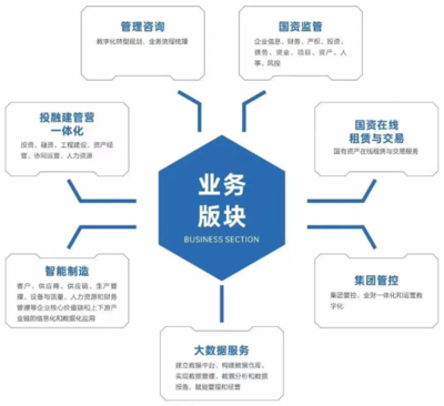 深耕数智服务 赋能企业发展——贵阳思普信息技术的创新驱动之路